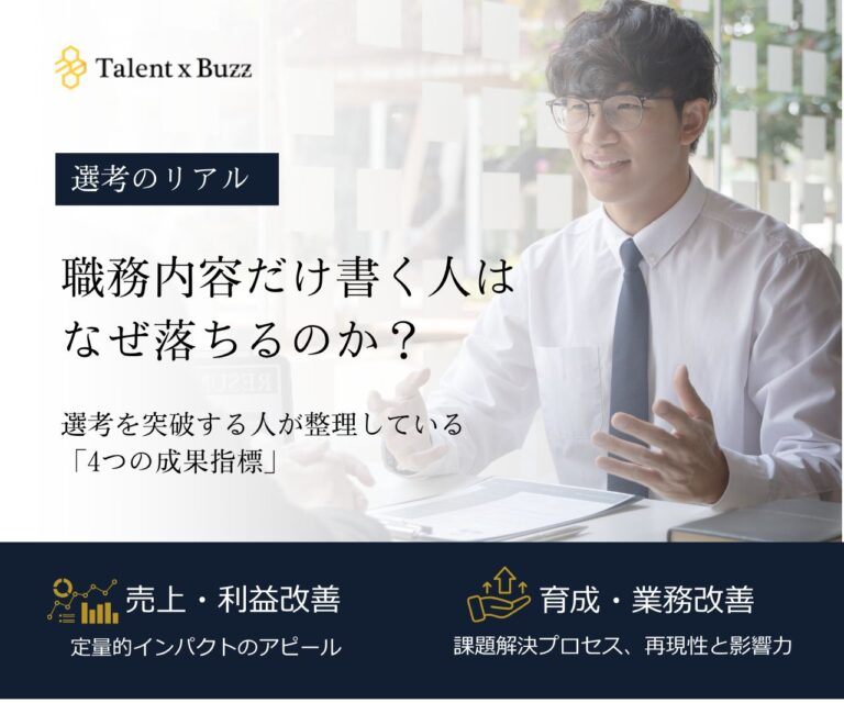 Talent x Buzz